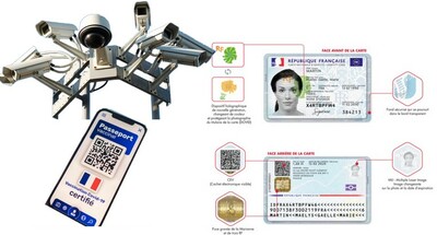 surveillance : carte d'identité pucée, drône, applications de suivi